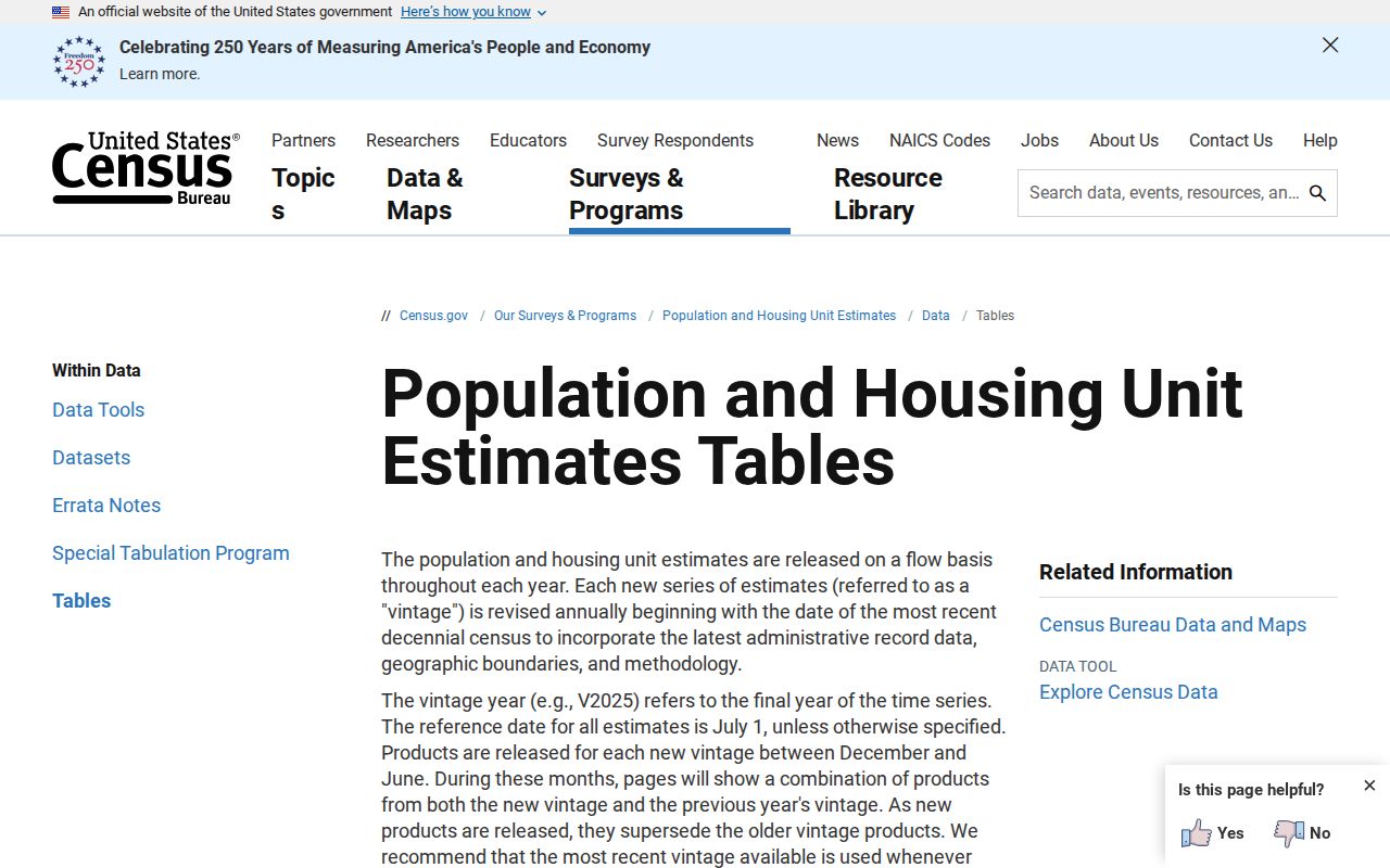Huxley criminal records context from Census population estimates